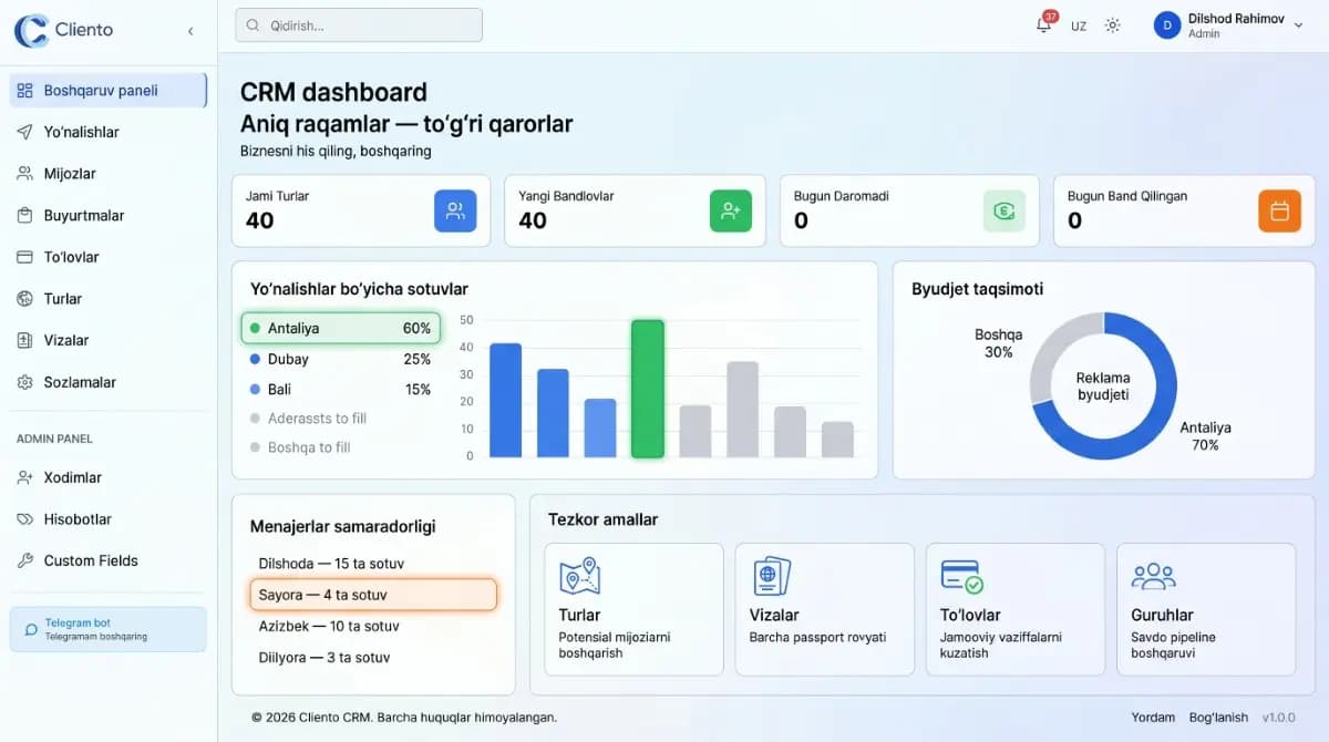 Sayyohlik agentligi uchun CRM dashboard — turlar, vizalar, to'lovlar va guruhlar