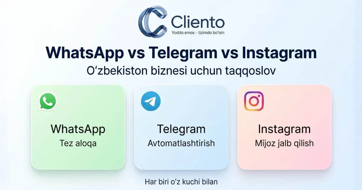 WhatsApp vs Telegram vs Instagram: O'zbekistonda qaysi kanalda mijoz qidirish kerak?